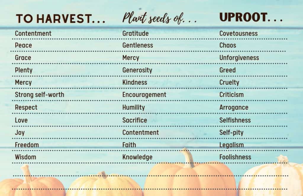 Reaping and Sowing Cheat Sheet that tells you what to plant and uproot based on what you want to harvest.