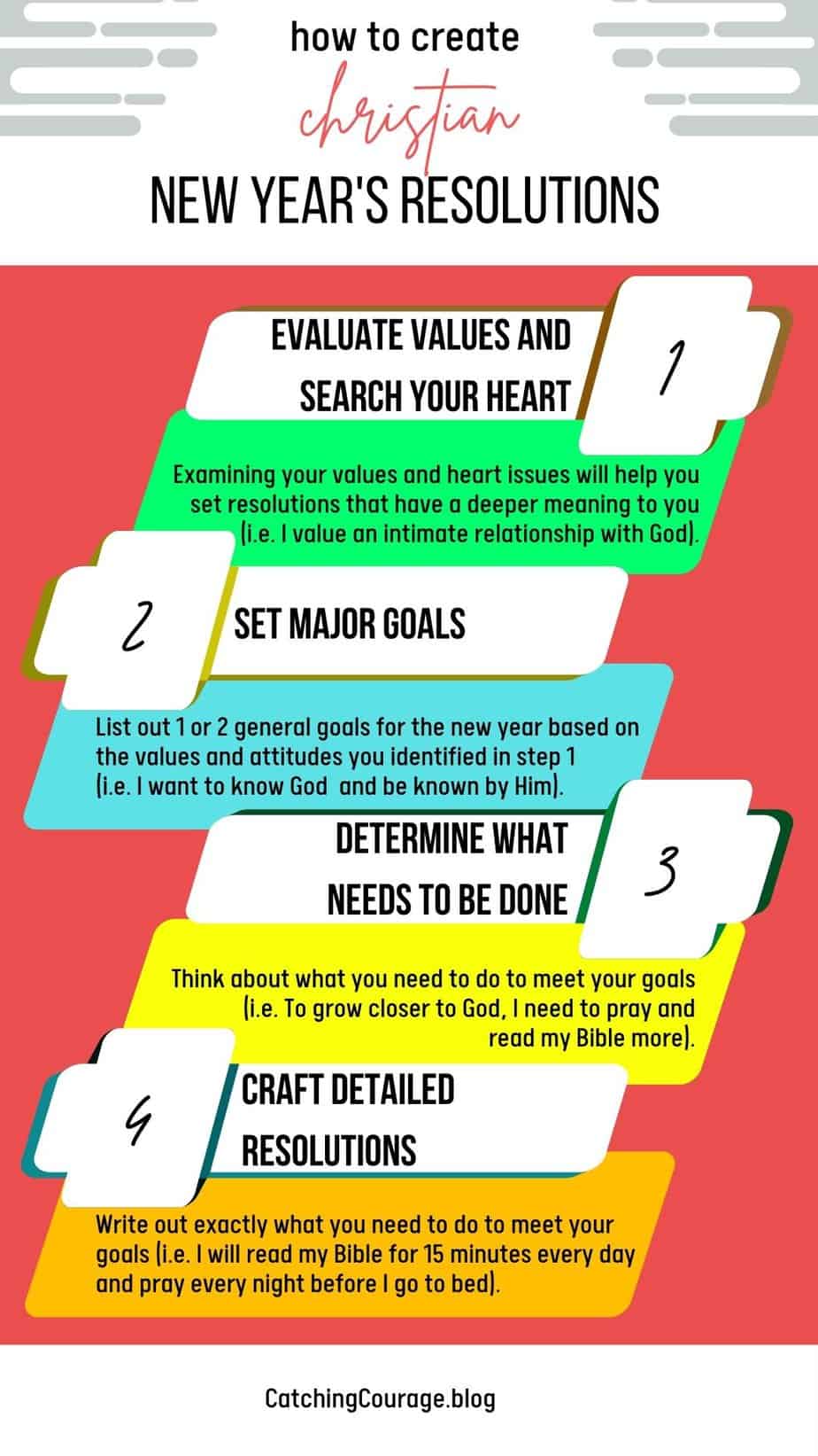 How to Make Powerful Christian Resolutions for the New Year (29 examples &amp; FREEBIES) – Catching ...